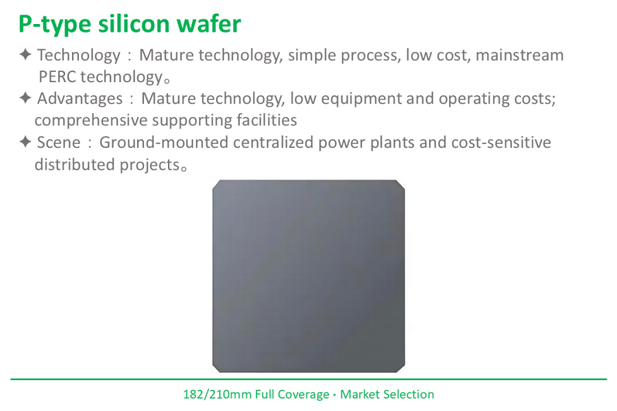 Slide3